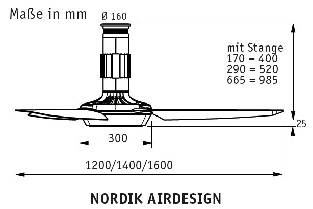 Vortice Deckenventilator Motor Nordik Airdesign Weiß Produktbild Ean:4024397369997 SKU:21021 Deckenventilator von www.Deckenventilator-Experte.de Bild 2