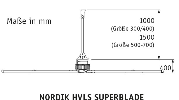 Vortice Großraumventilator Nordik HVLS Superblade 400 E Produktbild Ean:4024397379323 SKU:61096 Deckenventilator von www.Deckenventilator-Experte.de Bild 4